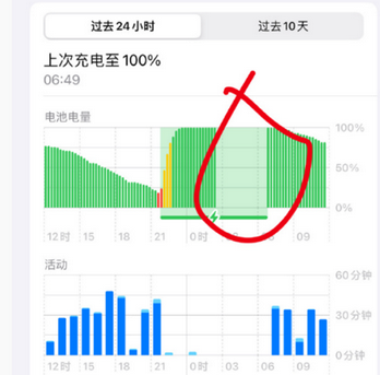 肇州苹果授权维修店分享iPhone夜间自动关机 